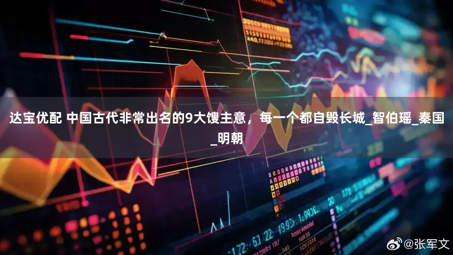 达宝优配 中国古代非常出名的9大馊主意，每一个都自毁长城_智伯瑶_秦国_明朝
