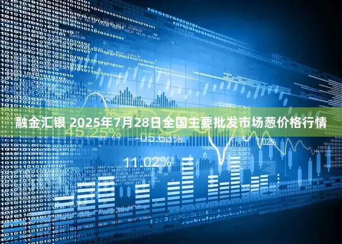 融金汇银 2025年7月28日全国主要批发市场葱价格行情