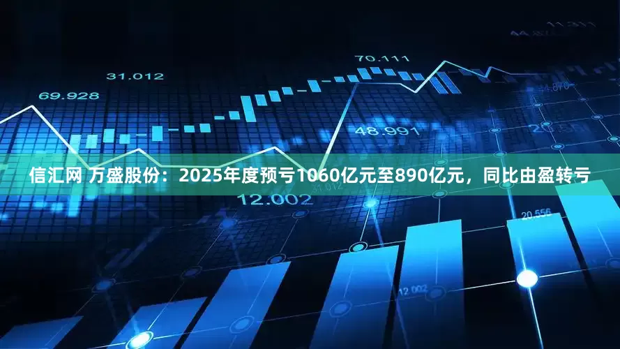 信汇网 万盛股份：2025年度预亏1060亿元至890亿元，同比由盈转亏