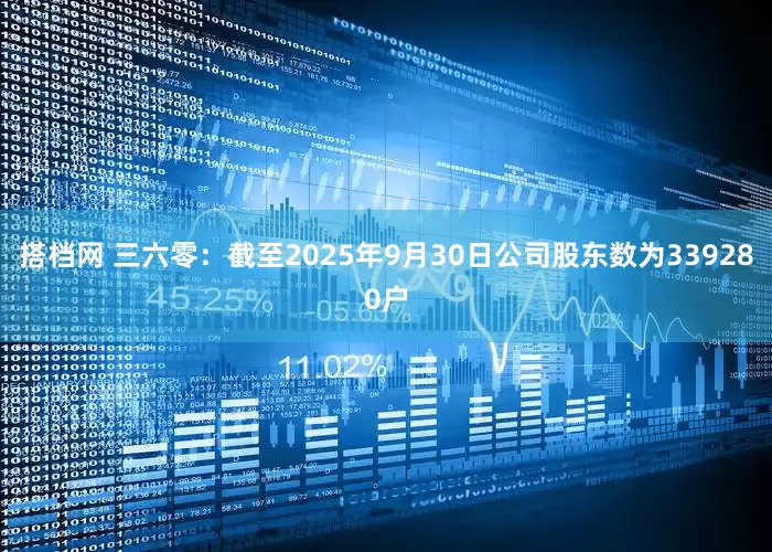 搭档网 三六零：截至2025年9月30日公司股东数为339280户